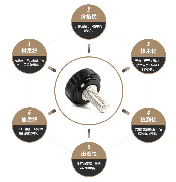 一字特殊螺丝 