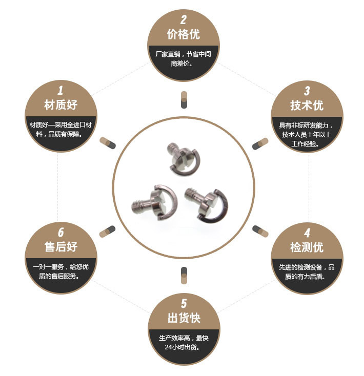 一字特殊螺丝 