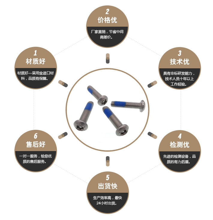 一字特殊螺丝 