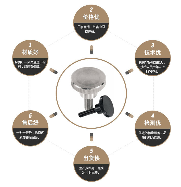一字特殊螺丝 