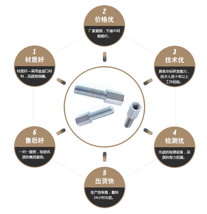 阴阳螺柱