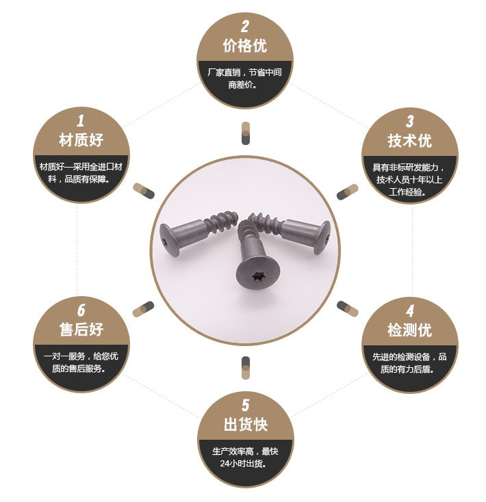 童车台阶螺丝