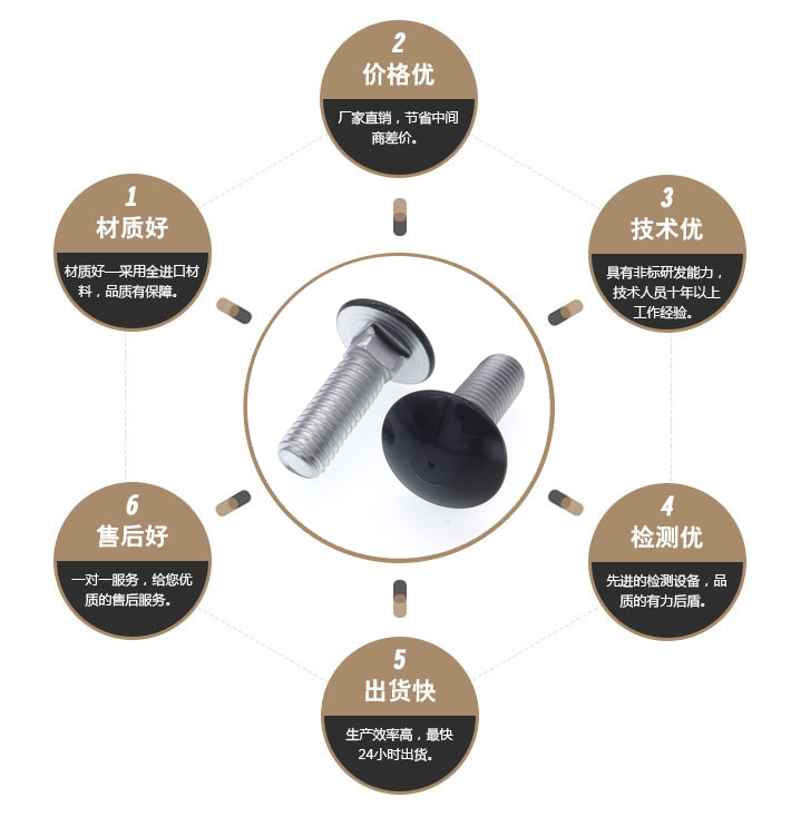 黑色大头马车螺丝