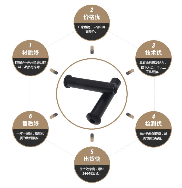 梅花螺丝厂家