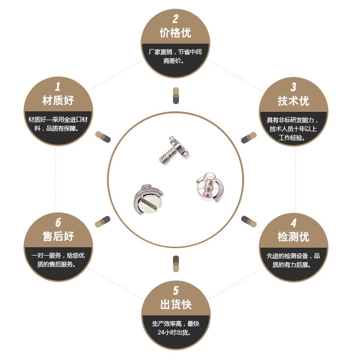 松不脱螺栓