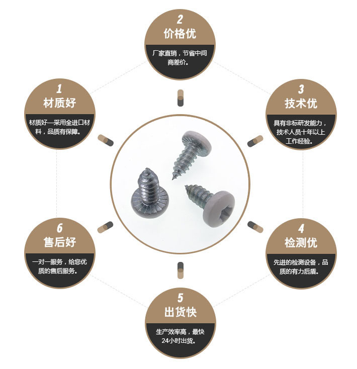 松不脱螺栓
