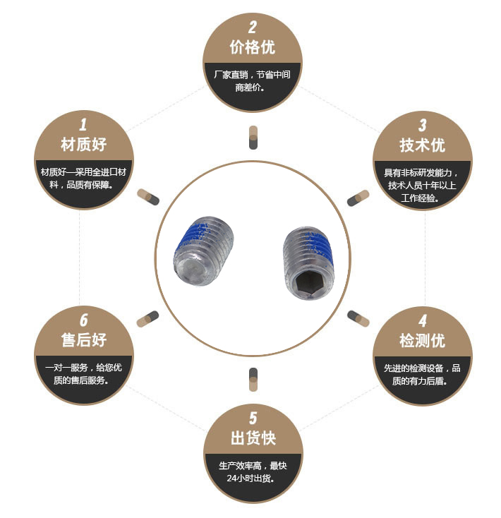  点胶机米螺丝