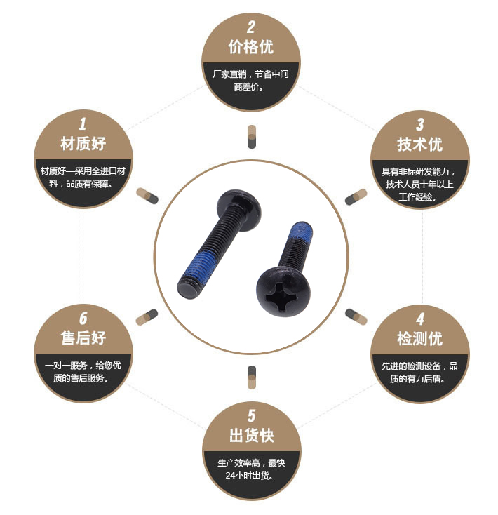  十字圆头点胶螺丝