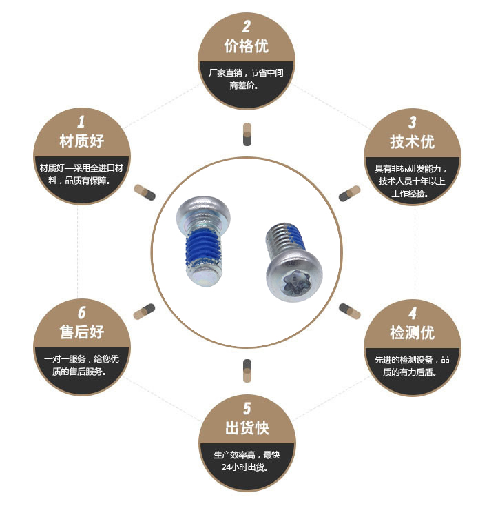  梅花点胶螺丝