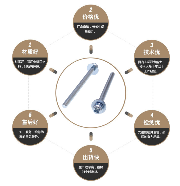 耳机螺丝