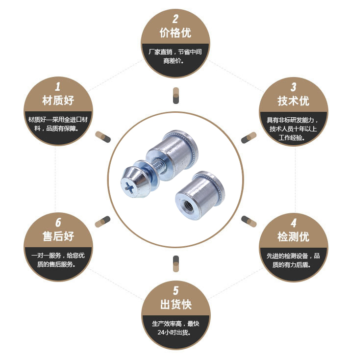 十字组合螺丝