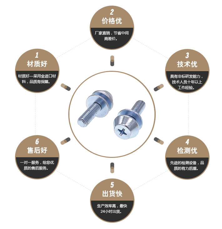 自行车组合螺丝