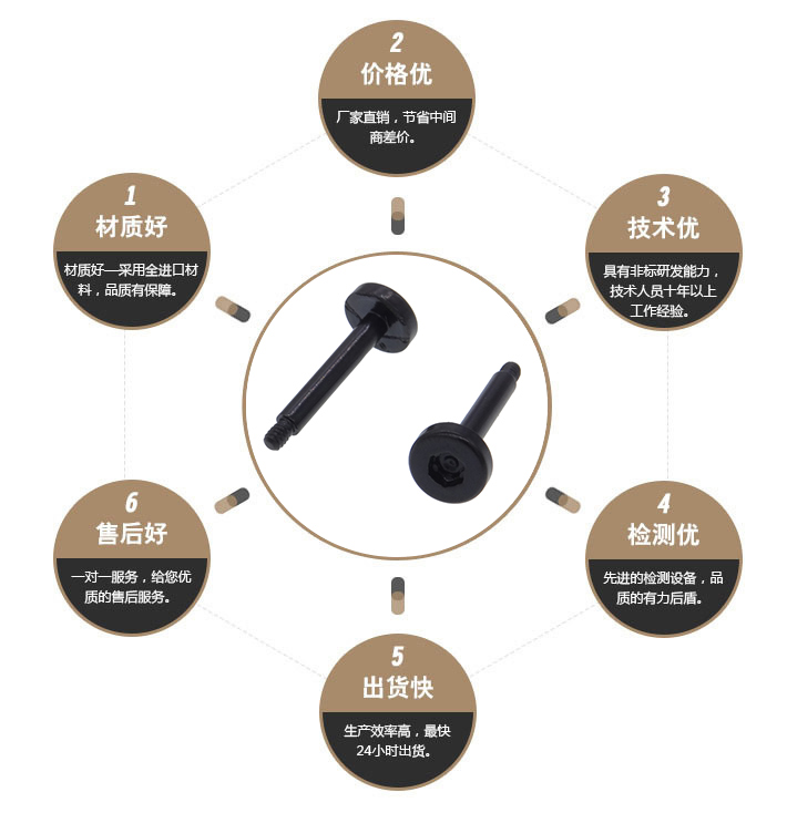  黑色防松螺丝