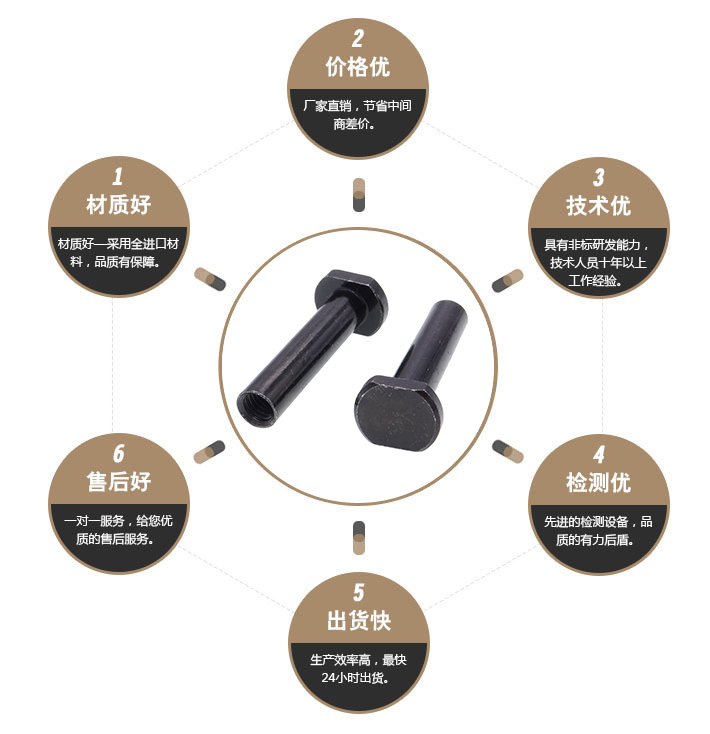  黑色防松螺丝