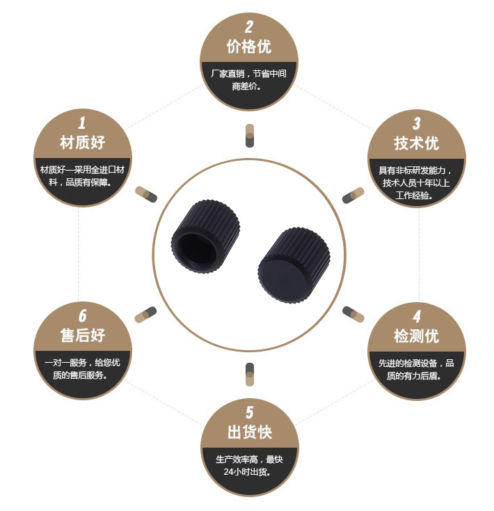 星形齿轮配件