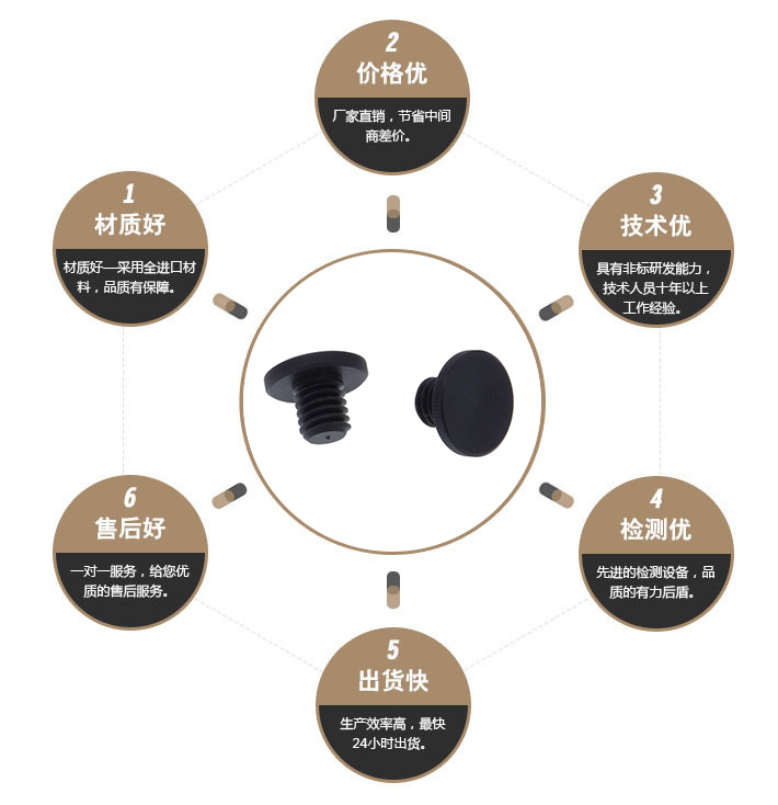  黑色塑料装饰螺丝