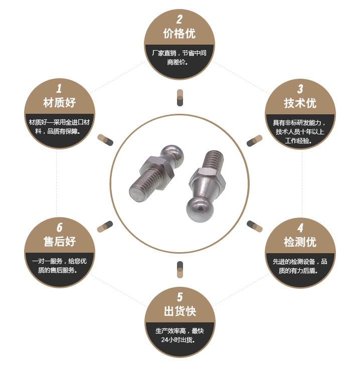不锈钢球头螺丝