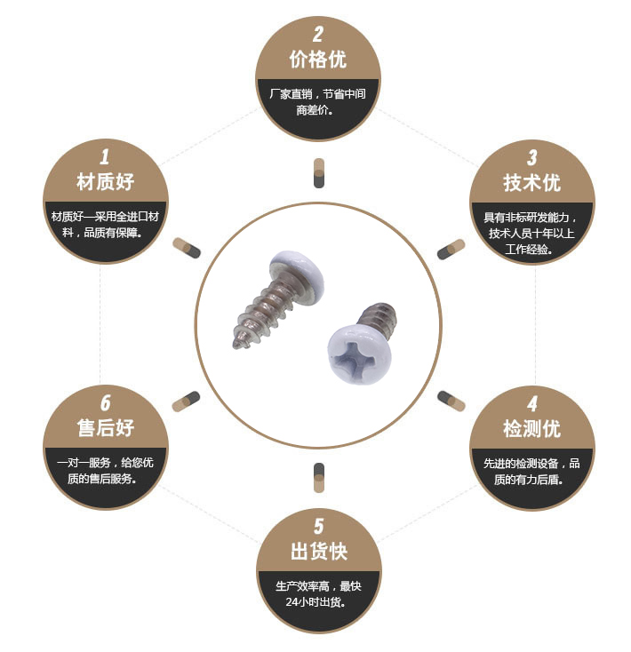 十字烤漆螺丝