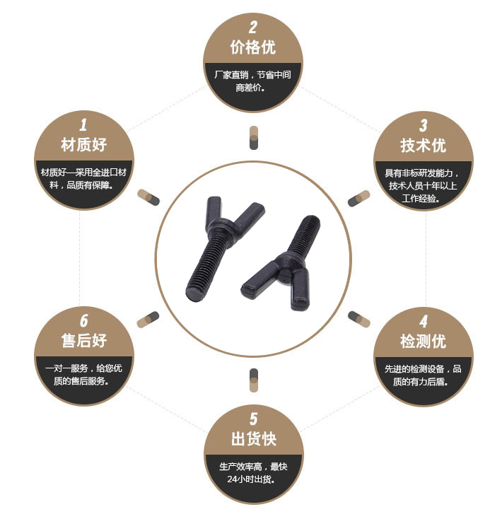 Ｙ字螺丝