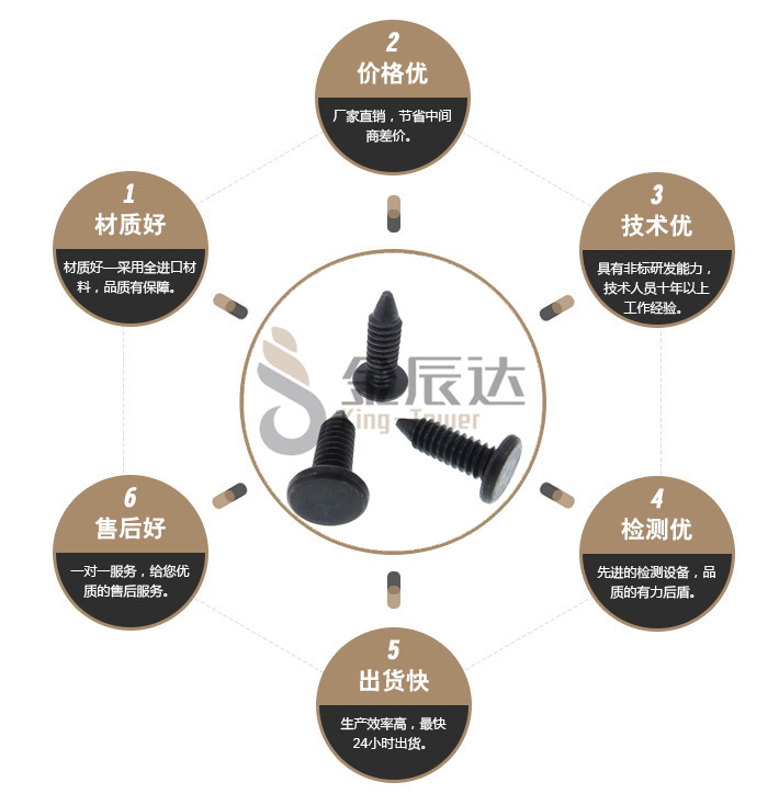 镀锌螺丝