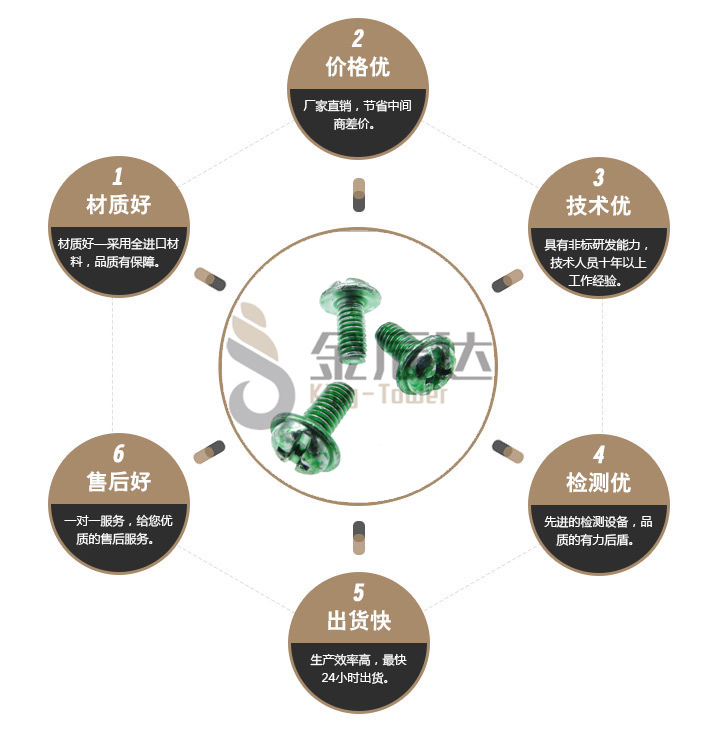 接地螺丝