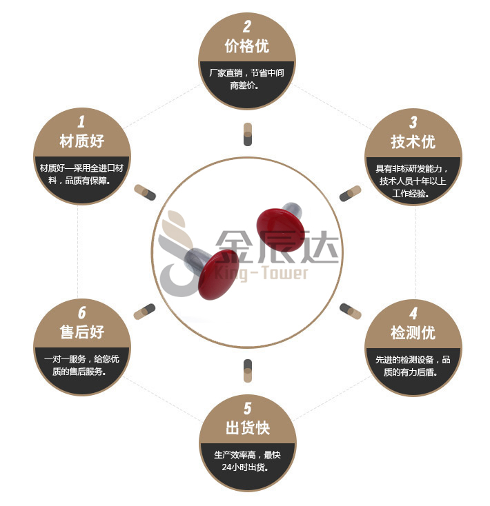 红色装钉铆钉