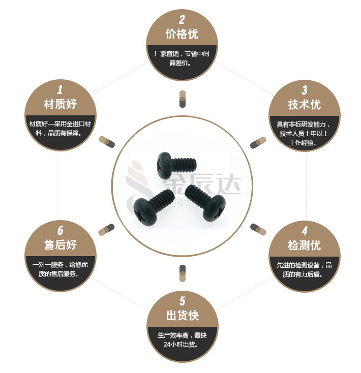 咖啡色螺丝