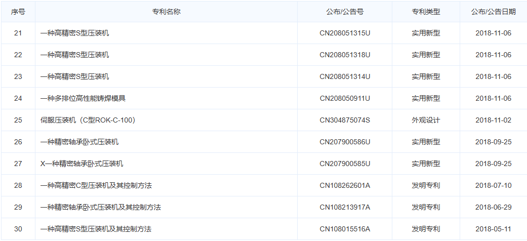 伺服压力机厂家