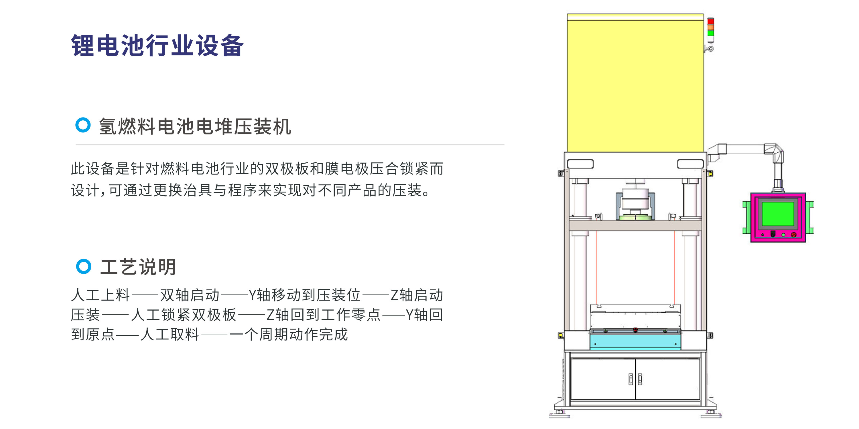 电池电堆压装机，伺服压装机