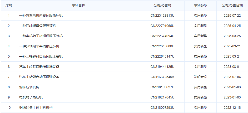 伺服压力机厂家