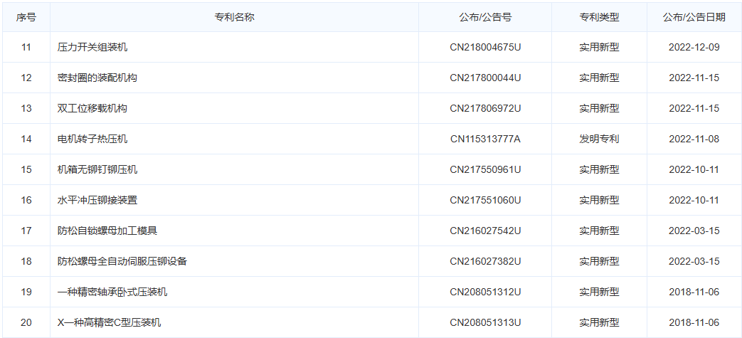 伺服压力机厂家
