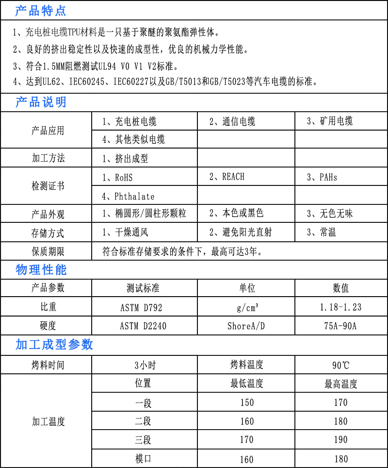 充电桩电缆TPU材料