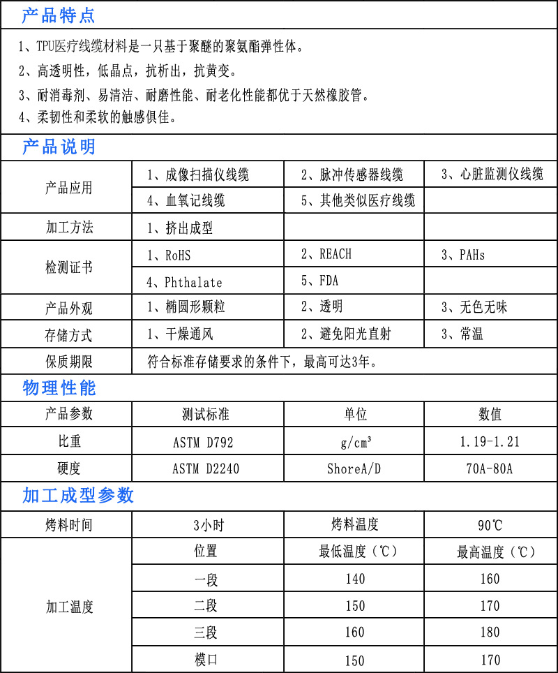 TPU医疗线缆材料