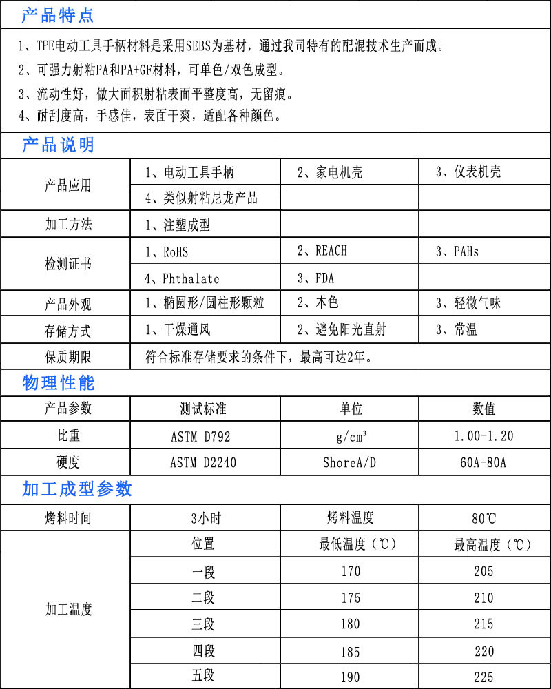 TPE电动工具手柄