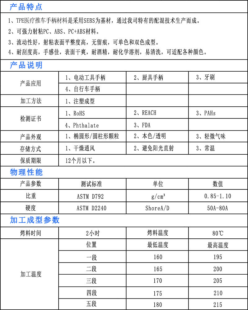 TPE医疗推车材料
