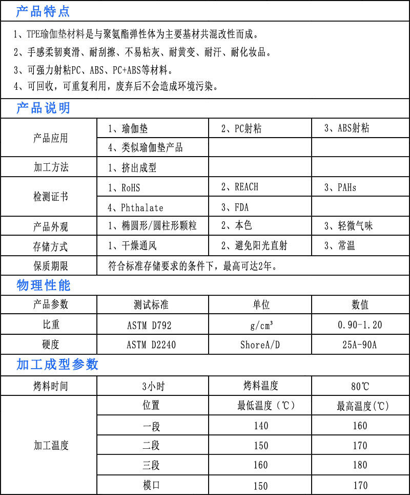 TPE瑜伽垫材料