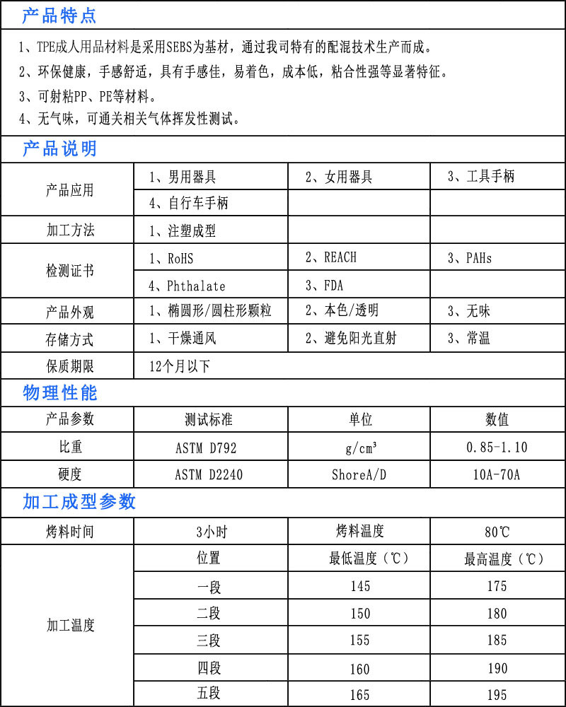 TPE成人用品材料