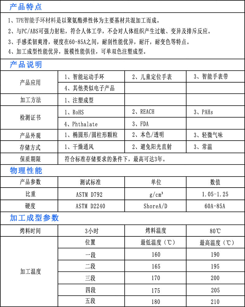 TPE智能手环材料