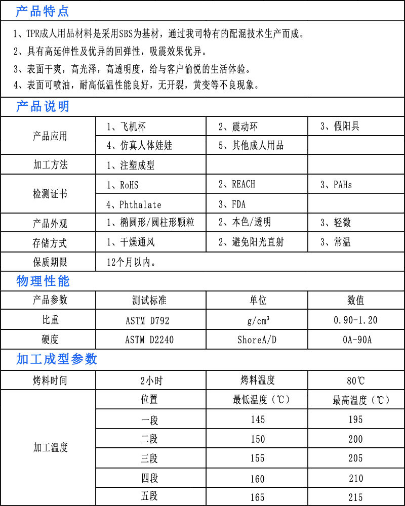 TPR成人用品材料