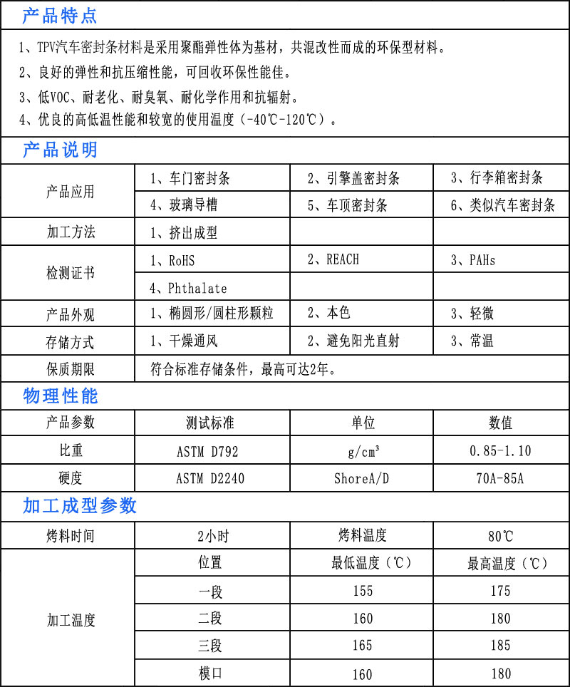 TPV汽车密封条材料