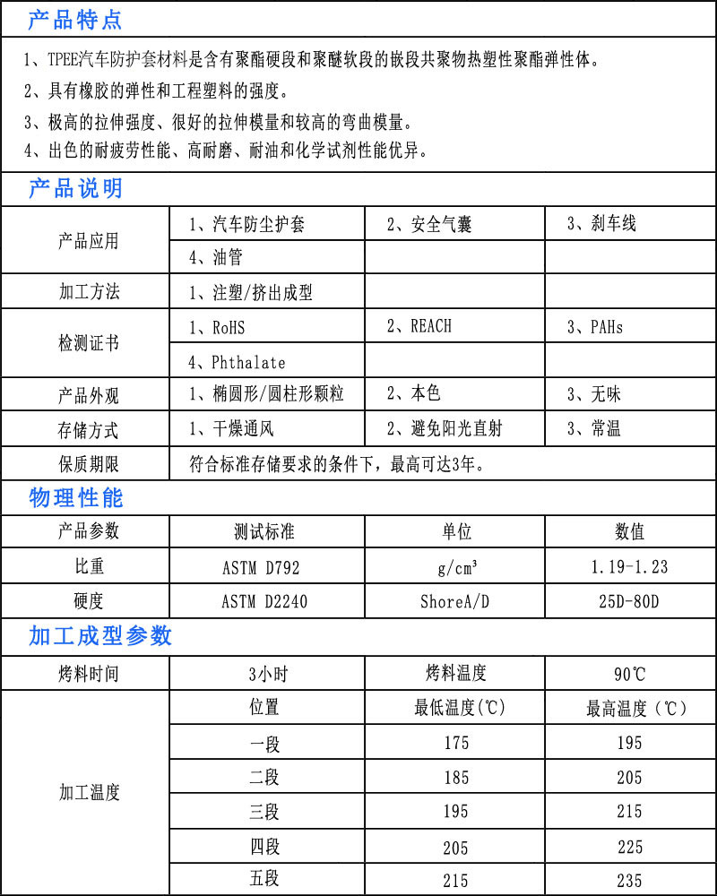 TPEE汽车防尘套材料