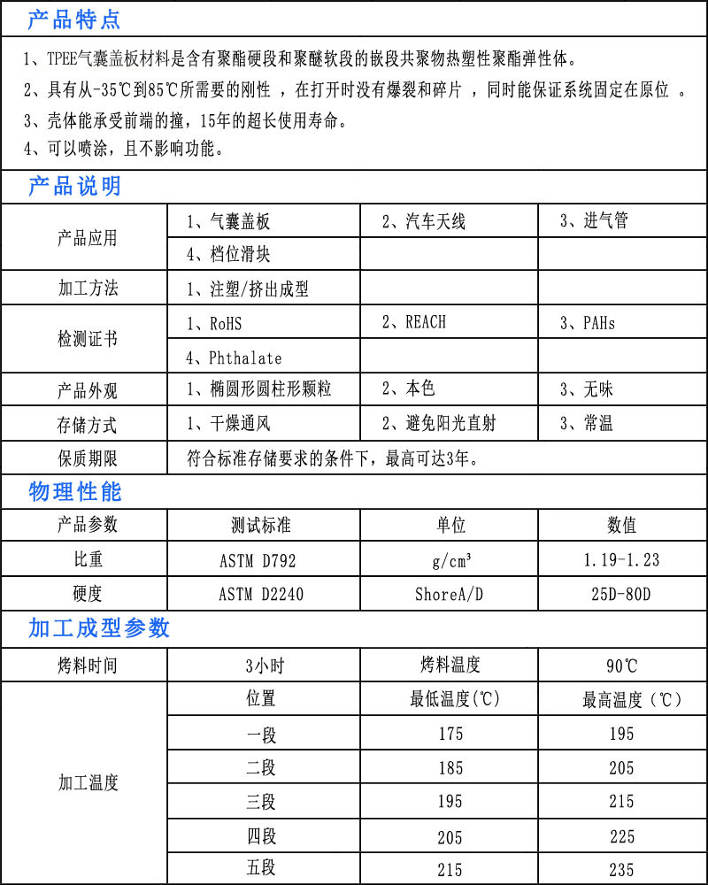 TPEE安全气囊盖板材料