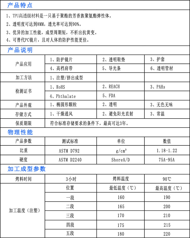 TPU高透级材料