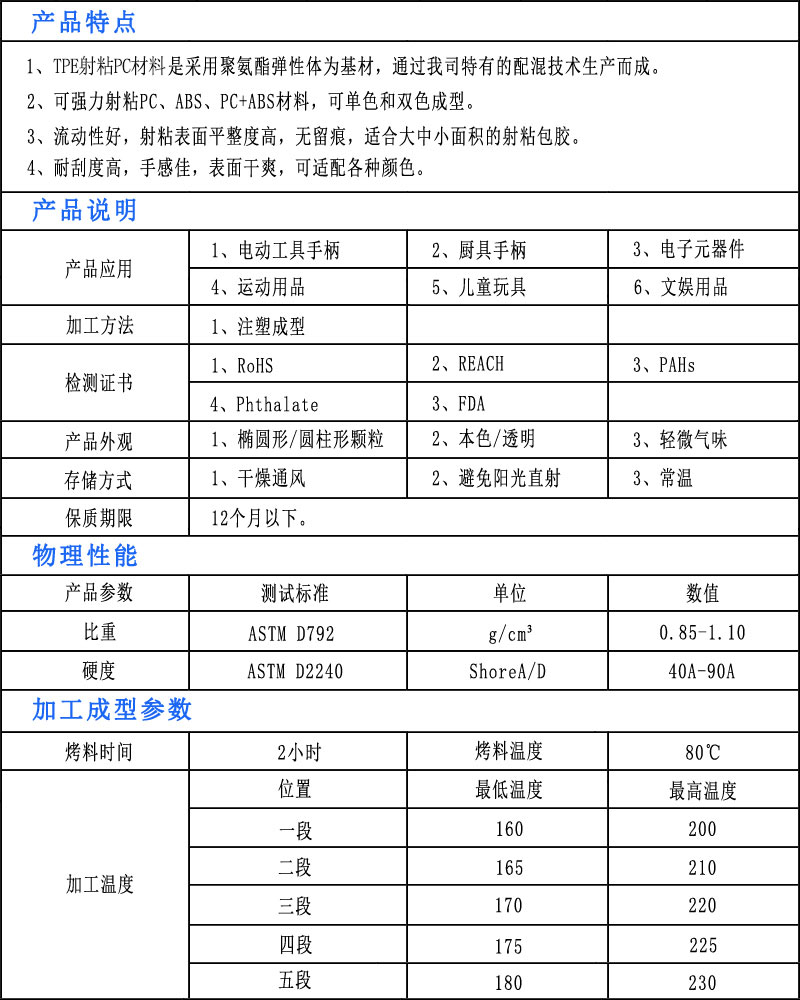 TPE射粘PC料
