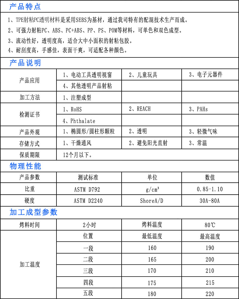 TPE透明射粘PC透明材料