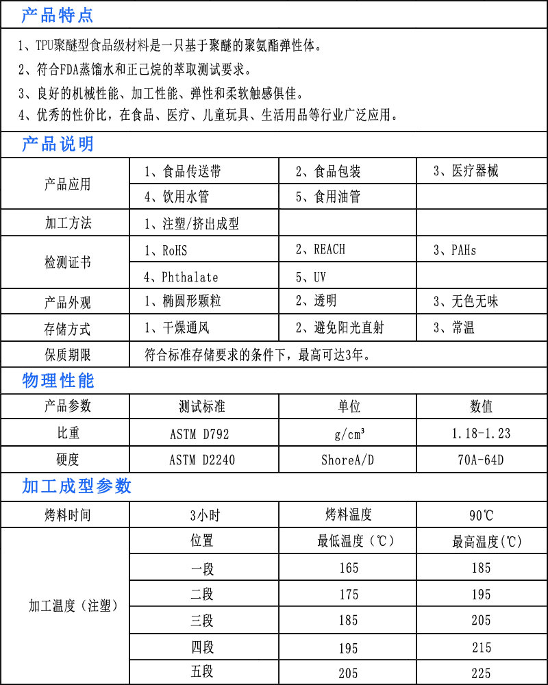 TPU聚醚食品级材料