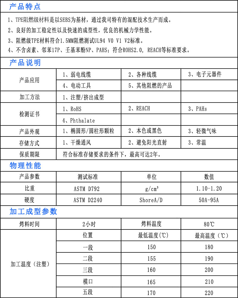TPE阻燃级材料