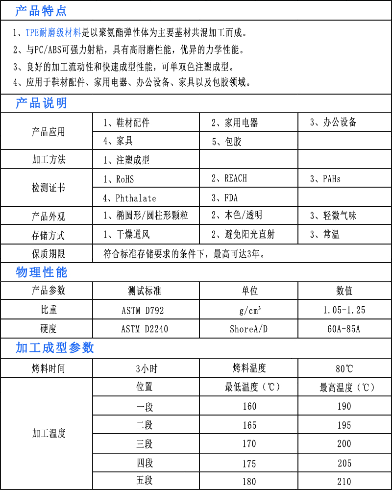 生物基透明材料TPU