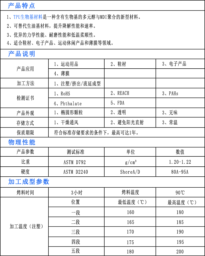 生物基透明材料TPU