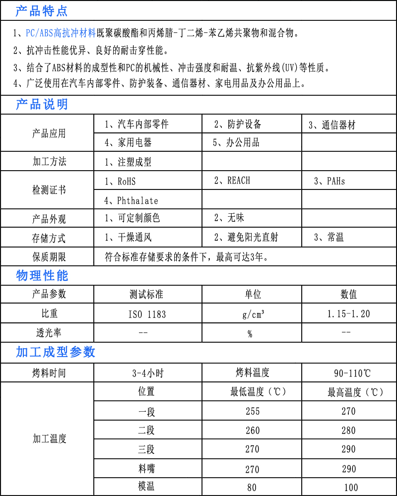 PC透明高抗冲阻燃材料